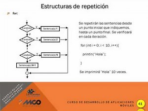 IV. Fundamentos de Programación: Estructuras de Repetición