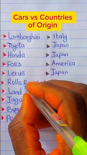 Cars and Their Countries of Origin