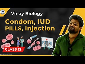 Methods of population control | Contraceptive devices | Reproductive health