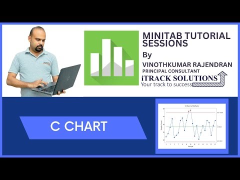 Control Chart : How to draw control chart Count data ( c chart ) in #excel and #minita