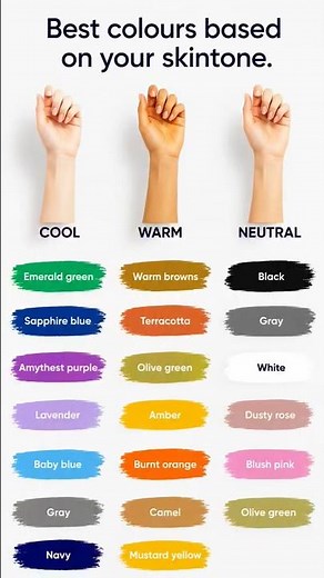 ✨ Which Colors Suit Your Skin Tone Best?#shorts #skin tone #color analysis #color palette