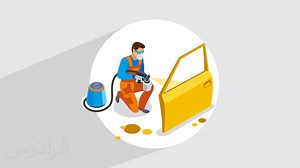 سندبلاست چیست؟   بررسی انواع، سازوکار و کاربردهای آن (آموزش رایگان) | فرادرس