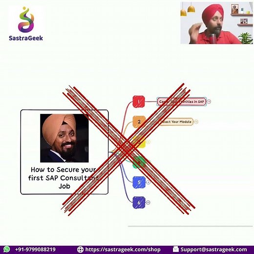 How to select your SAP module