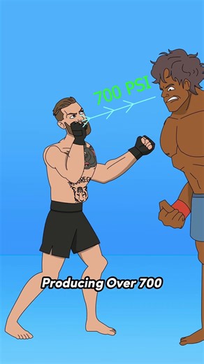 Conor McGregor vs Worlds Strongest Man Who Wins 🥊💪