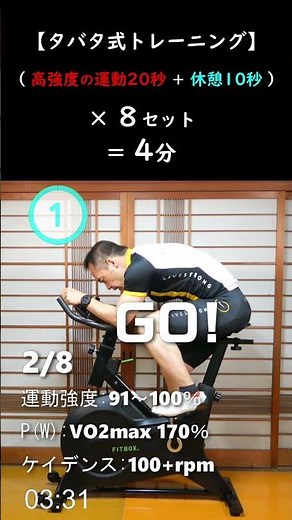 Tabata training, Tabata HIIT explanation #diet #road bike #fat burning