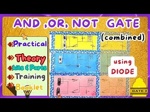Logic Gates AND, OR, NOT Explained | Physics Investigatory Project (Class 11/12) | Ontex Electronics