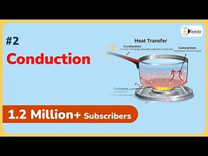Conduction of Heat Transfer | Basic Concepts of Heat Transfer | GATE ME Heat Transfer