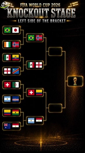 World Cup 2026 Knockout Stage 📊 Left Side of the Bracket | Argentina, England... Battle for Glory! 🚀