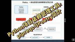 Python虚拟环境与项目依赖管理的2个工具：pipreqs与Poetry简介