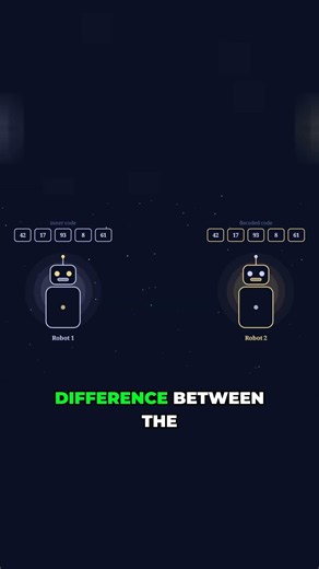 The Roundtrip That Reads AI Minds