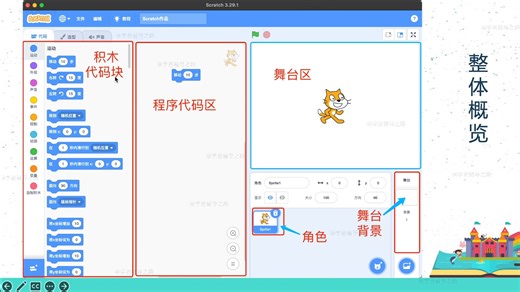Scratch3.0界面介绍