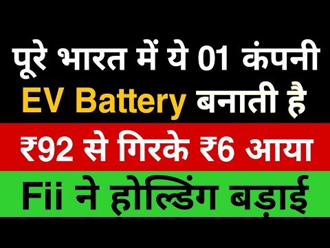 Fell from ₹92 to ₹6🔴 Fii increased holding 🔴 Stock Market Latest News