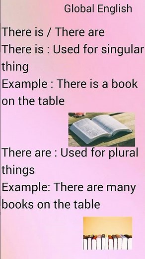 There is vs There are #learnenglish