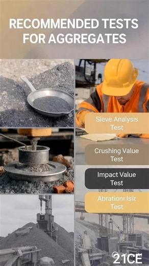 21st Century Engineering on Instagram: "Strong concrete starts with tested aggregates.” 🏗️🪨 Aggregates make up 70–80% of concrete volume — ignoring their quality is a big mistake. To ensure strength, durability, and workability, these tests are recommended: ✔️ Sieve Analysis ✔️ Aggregate Crushing Value ✔️ Impact Value Test ✔️ Water Absorption Test ✔️ Specific Gravity Test ✔️ Flakiness & Elongation Index Clear testing = Strong structure. 💪 #CivilEngineering #AggregateTesting #ConcreteTechnolog