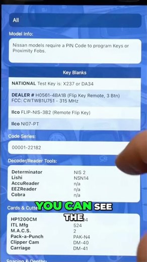 Key Programming Knowledge at Your Fingertips