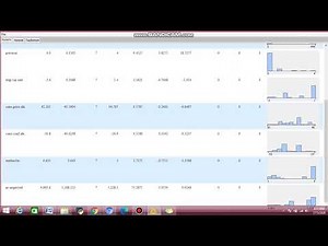 Statistics( min, max median with hitogram) in KNIME