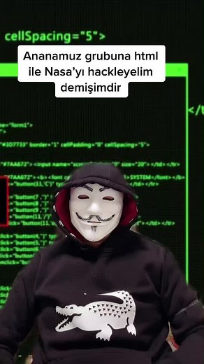 Understanding Coding and Hacking Techniques in Computing