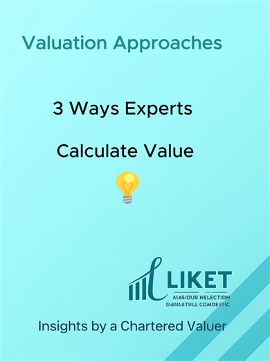 Understanding Valuation Methods: Cost, Market, and Income