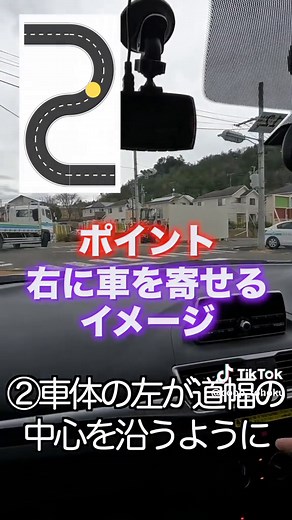 S字クランクの攻略法と運転コツ