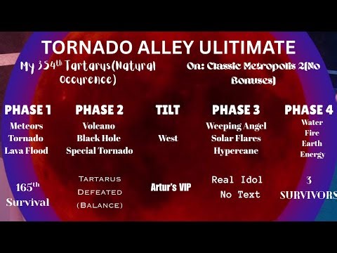 Tornado Alley Ultimate: My 354th Tartarus