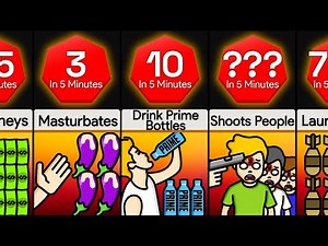 Comparison: How Many ____ Can You Do In 5 Minutes