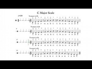 C Major Scale for Trumpet with fingerings