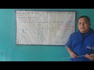 HALL EFFECT SENSOR AND INDUCTIVE SENSOR