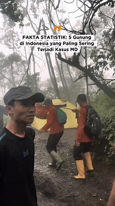 📊 Gunung-Gunung dengan Risiko Fatalitas Pendaki Tertinggi di Indonesia (Berdasarkan catatan kecelakaan & korban jiwa) Mendaki gunung bukan sekadar soal fisik, perlengkapan, atau sampai di puncak. Di balik jalur yang indah dan pemandangan yang memukau, ada data kecelakaan dan korban jiwa yang sering kali luput dibicarakan secara jujur. Beberapa gunung di Indonesia bukan berbahaya karena mistis, melainkan karena kombinasi medan, cuaca, aktivitas vulkanik, dan keputusan manusia. Berikut adalah rin