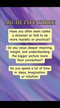 Understanding your energy patterns |Take the chakra archetype quiz ￼￼