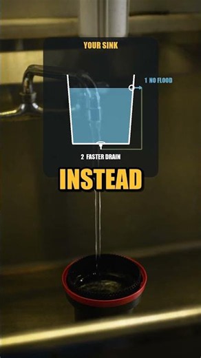 The second hole in your sink has two jobs