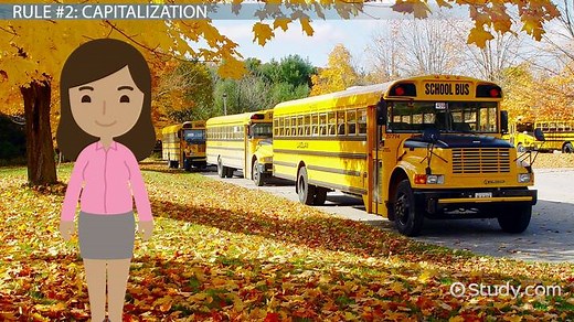 Capitalization Lesson for Kids: Rules & Definition