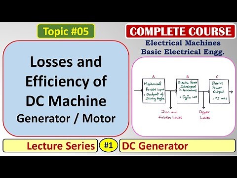 05 Losses and Efficiency of DC Machine - Generator / Motor