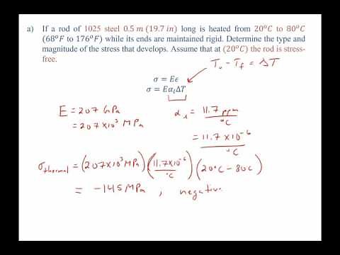 thermal stresses example problem