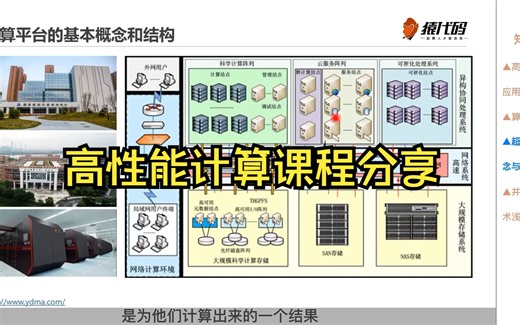 高性能计算课程分享-7