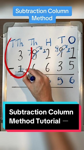 Subtraction Column Method Tutorial for Easy Calculation