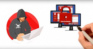 SignNow Provides Security in E-Signature