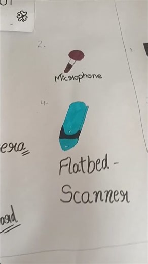 How to make input and output devices#####ytshorts