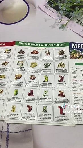 The Mediterranean diet is beneficial to the body.#recipes #mediterraneandiet #healthylifestyle #mediterrraneanfood