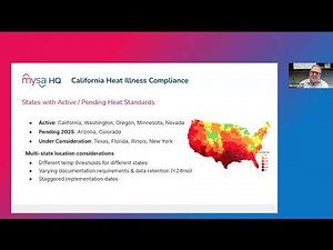 How to Navigate California’s Indoor Heat Rules with Confidence