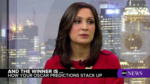 2016 Oscars Predictions