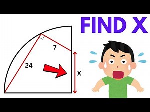 Use 100% of Your Brain Power