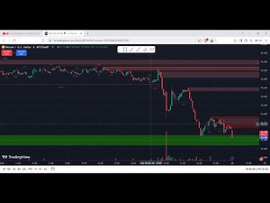 🔴 LIVE BITCOIN TRADING (BTC/USD) - 30 DEC 2024 #tradingwithprashant #livebtctrading #btcusd