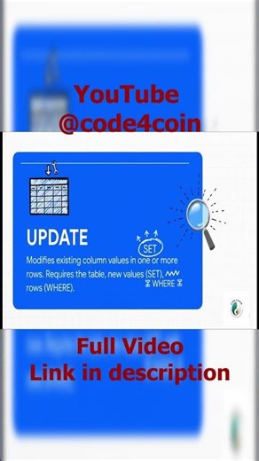 Part 04 DML: everything you should know about update keyword