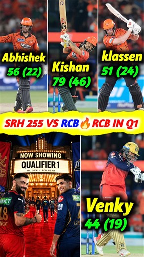 SRH 255 Vs RCB 🔥 But RCB in Qualifier 1 🥶