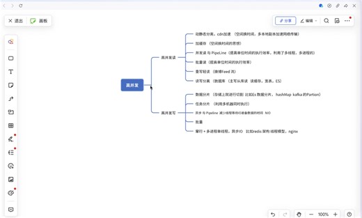 大型分布式系统架构方法论与实践：高可靠（上）