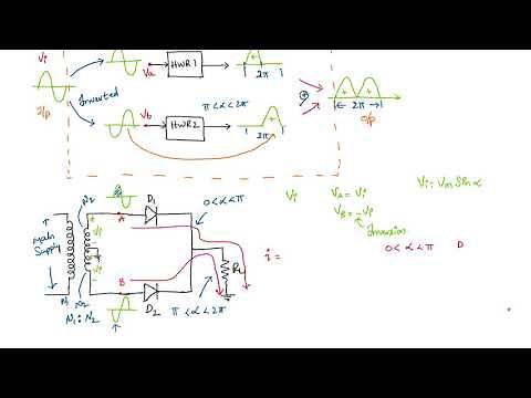 Center Tapped Full Wave Rectifier - Working