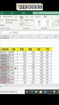 How to Mark Incorrect Data with Data Checking #Shorts #Excel #Basics #Usage Tips #Formulas #Autom...