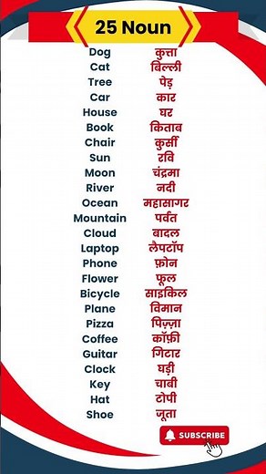 25 Basic Noun List | संज्ञा #noun #shorts