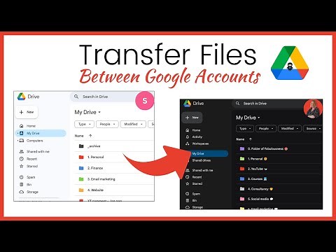 Transfer Ownership of Google Drive Files and Folders