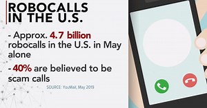 Fighting back against robocall scammers